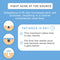 View image 5 of 7: wholesale adapalene - fight acne graphic