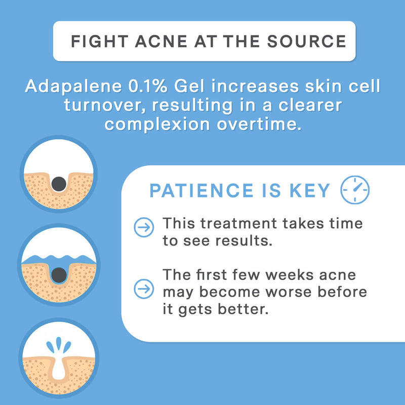 wholesale adapalene - fight acne graphic