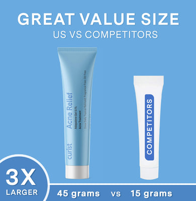 wholesale adapalene - size comparison