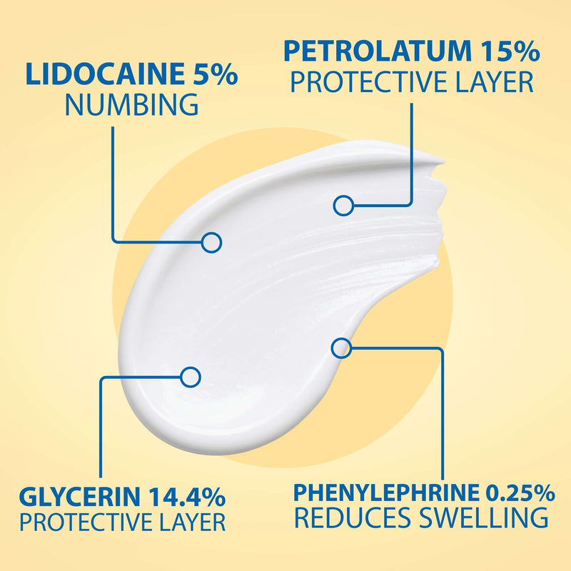 Diagram of a skincare product with labeled ingredients on a yellow background